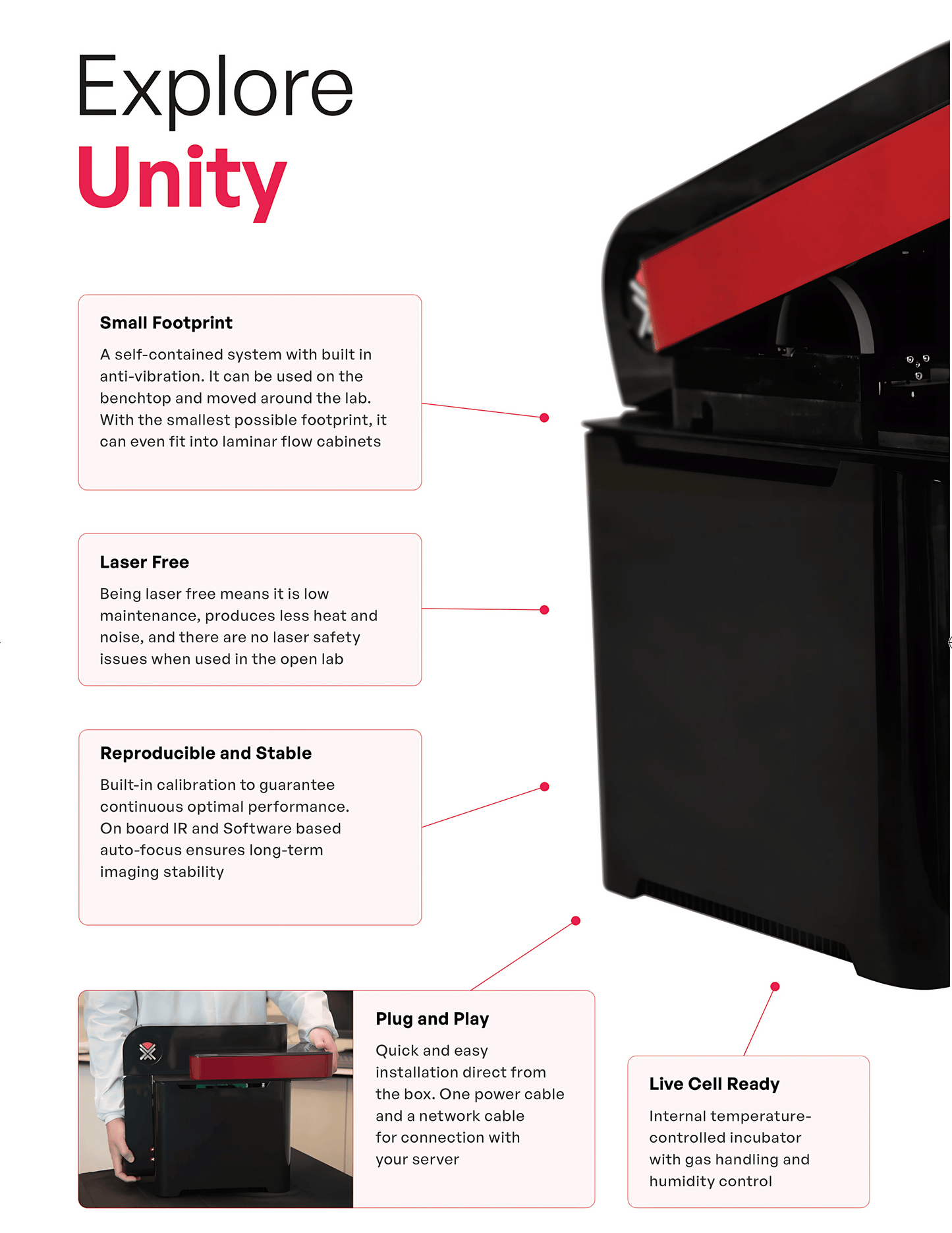 Aurox Unity Confocal